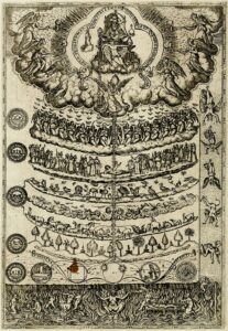 Historische Illustration der Great Chain of Being aus dem Jahr 1579: Eine vertikale Hierarchie zeigt Gott an der Spitze, gefolgt von Engeln, Menschen, Tieren, Pflanzen und Mineralien – verbunden durch eine Kette als Symbol göttlicher Ordnung.